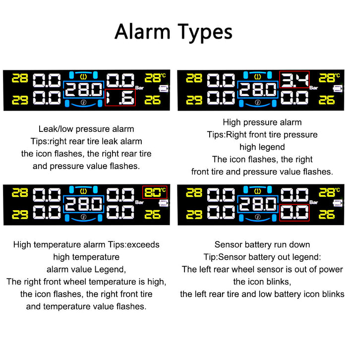 Solar/USB Powered Auto Security Alarm Systems Tire Pressure Monitoring System Digital LCD Display Car TPMS 4 Sensors Built-in