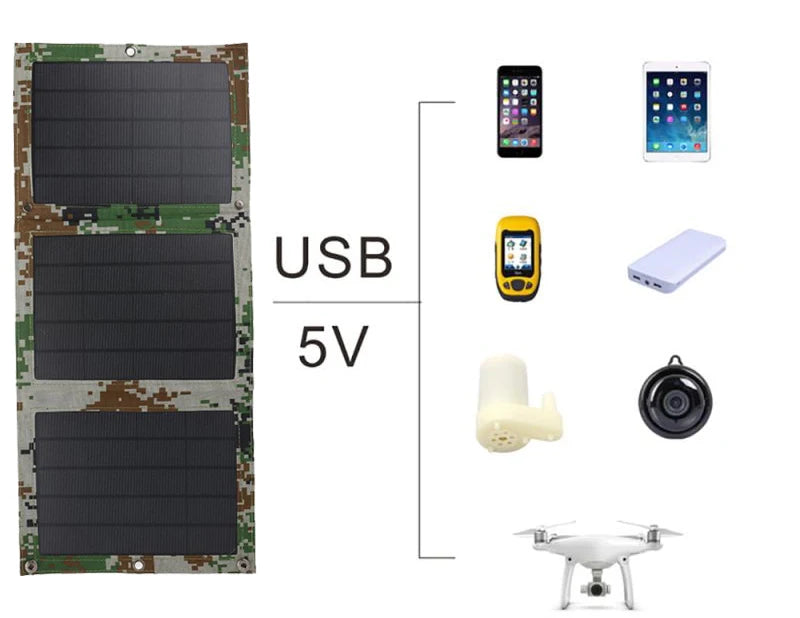 Foldable 5V 100W Dual USB Solar Panel Outdoor Waterproof Solar Panel Charger Mobile Power Battery Charger With 4 in 1 Cable