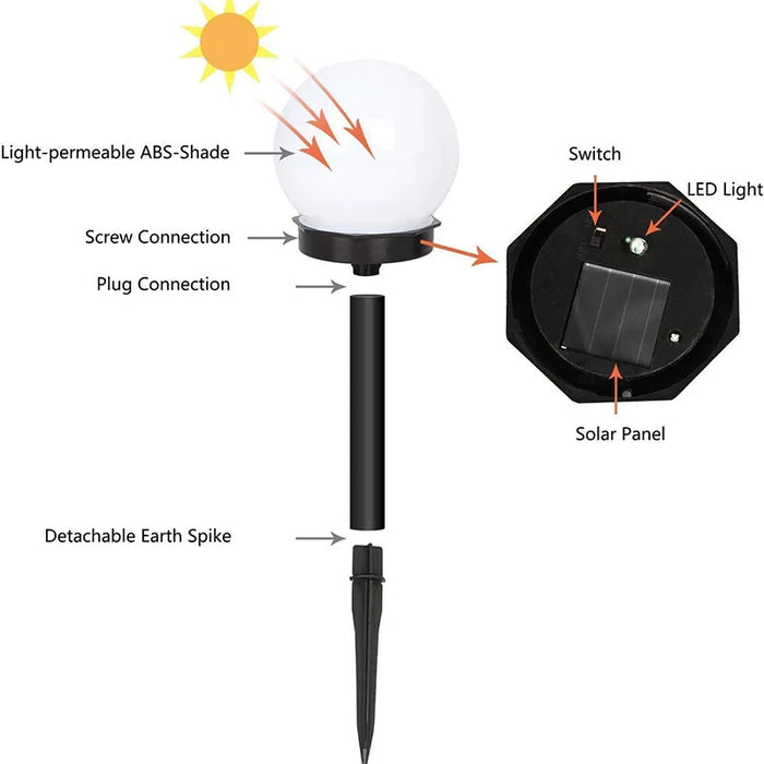 Solar LED Garden Round Ball Bulb Light Outdoor Waterproof Landscape Villa Lawn Light Ground Plug Light Garden Decorative Lantern