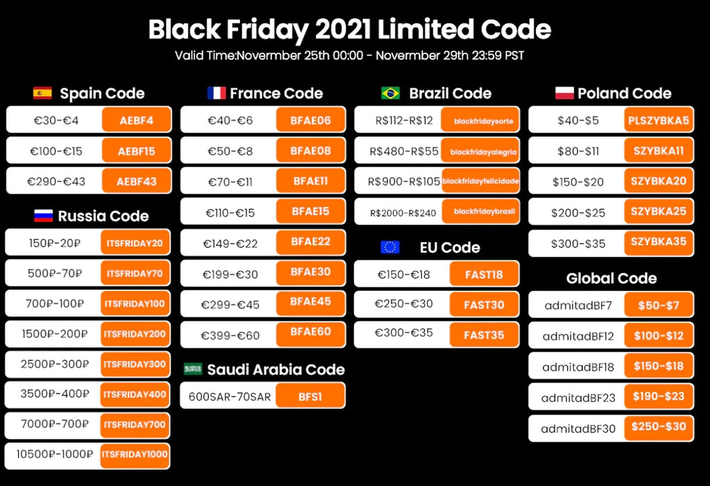 Solar Energy Water Shower Bag 20L Portable Foldable Heated Outdoor Camping RV Caravan Water Bag Travel Tools