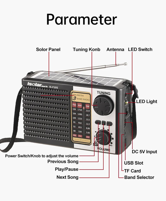 Multi Band FM Radio Solar Charging Emergency Radio with LED Lights Wireless Bluetooth Speaker Supports TF USB FM / AM / SW Radio
