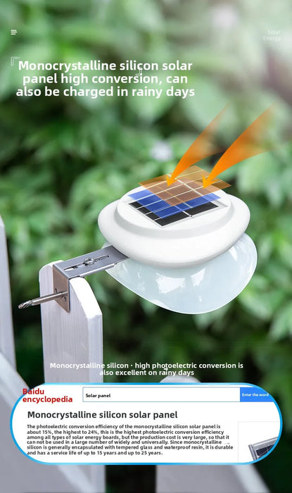 Fence solar lights for home gardens, outdoor courtyards, fence walls, decorative LED outdoor wall lights