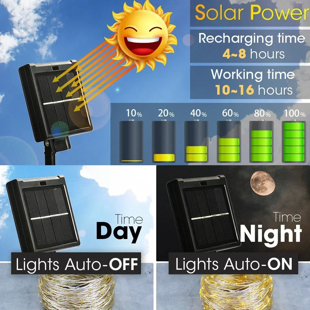 Solar String Fairy LED Lights Christmas Lights Waterproof Outdoor Garland Solar Power Lamp Christmas for Garden Decoration.