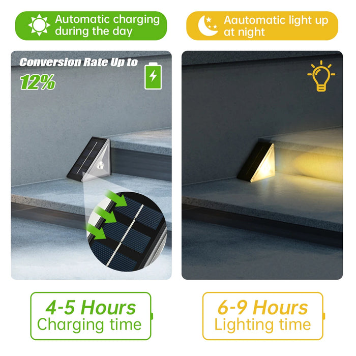 Solar Stair Lights Solar Step Light Outdoor Anti-theft Waterproof IP67 Decor for Garden Stair Deck Front Porch and Patio