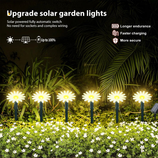 Solar Outdoor Garden Lawn Pilot Light 20LEDS Waterproof Courtyard Flower Path Light String for Camping Wedding Christmas Decor