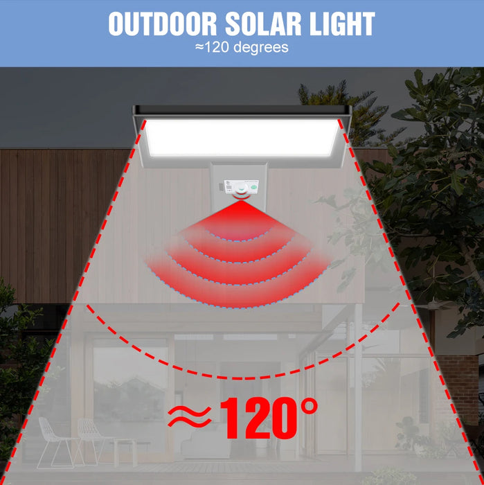 Led Solar Street Light Spotlights Garden Bulb Landscape Light Led Outdoor Light Reflector IP65 Waterproof Exterior Street Lamp