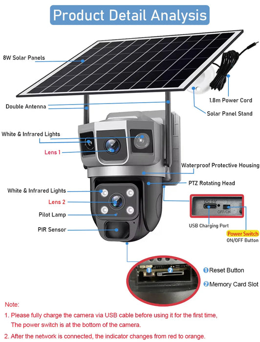Solar Outdoor Surveillance Camera Dual Lens Triple Monitoring Shots PIR Humanoid Detection Smart Home CCTV WiFi Security Cameras