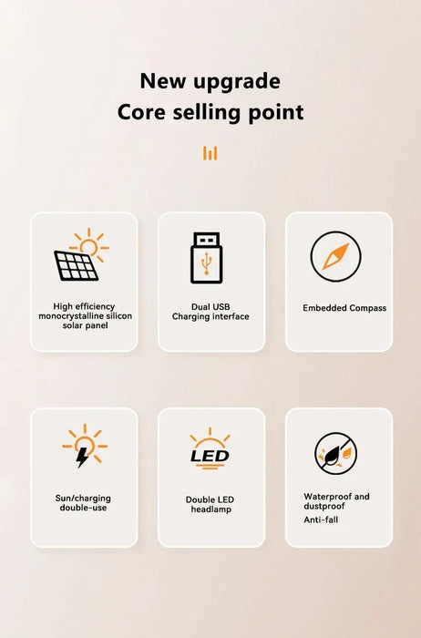 200000mAh Solar Power Bank Fast Charging Outdoor Large Capacity External Battery PowerBank Flashlight For iPhone Huawei Xiaomi
