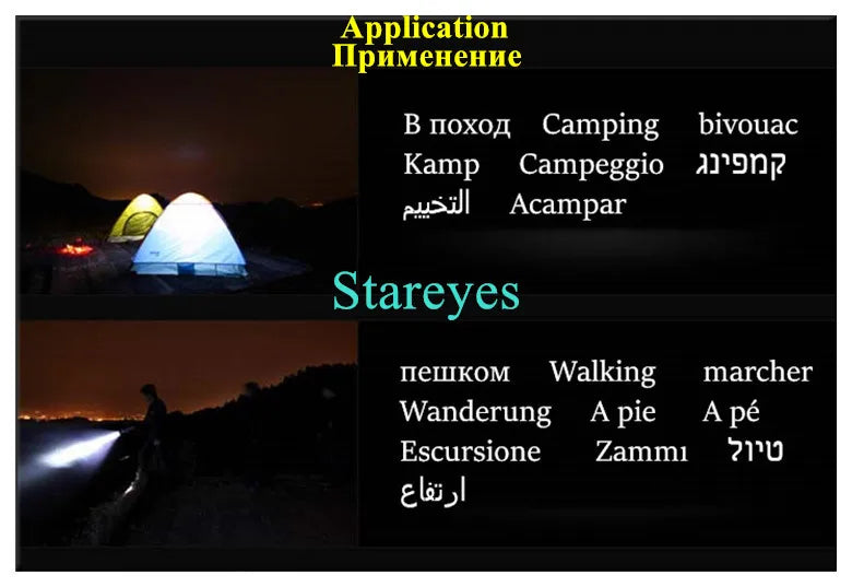 Portable Solar LED Floodlight Rechargeable Flood light Outdoor Photovoltaic panel emergency flashlight torch IP66 Waterproof