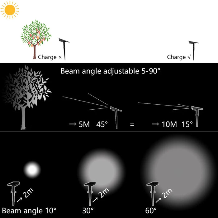 Solar Path Light Outdoor Spotlights Pathway LED Lamp Waterproof Landscape Lighting Lamp for Garden Decor Yard Driveway