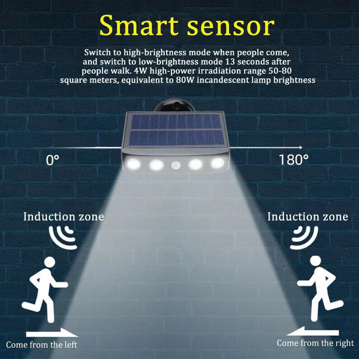Outdoor Solar Lights Household Courtyard Lawn Garden Wall Light Lighting Human Body Induction Sensor Monitoring Street Lamp
