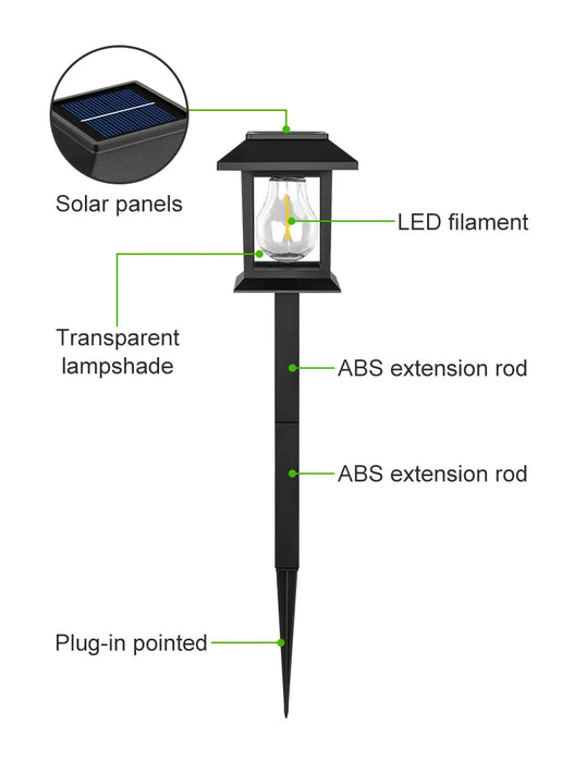 2 Pack Solar Pathway Light Outdoor Garden Lantern Waterproof Lighting Landscape Light Yard Patio Walkway Driveway Camping Decor
