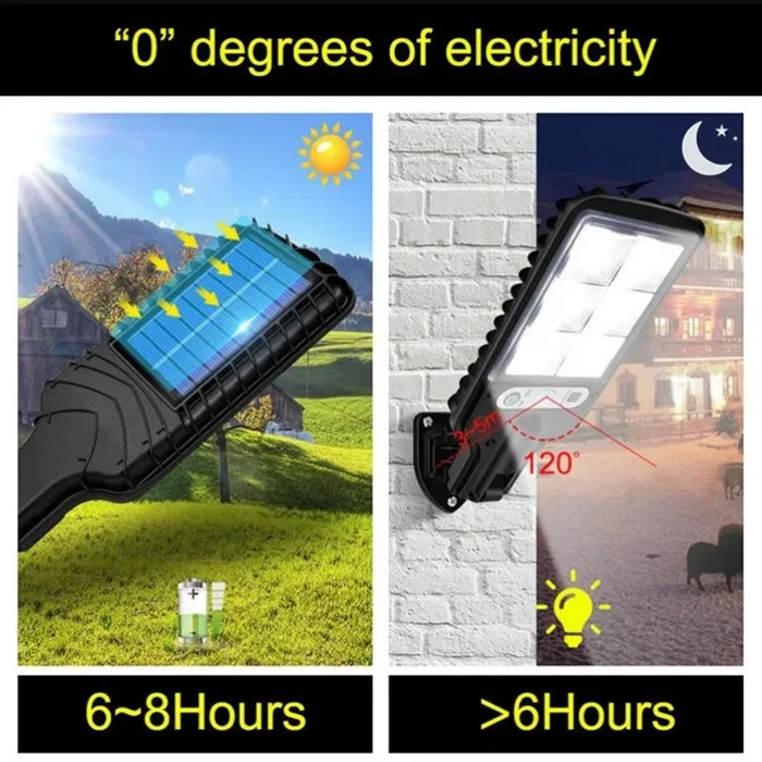 Solar Security Lights Outdoor LED Wall Mounted Motion Sensor Solar Light IP65 Waterproof 3 Mode Garden Lamp Patio Gate Driveway