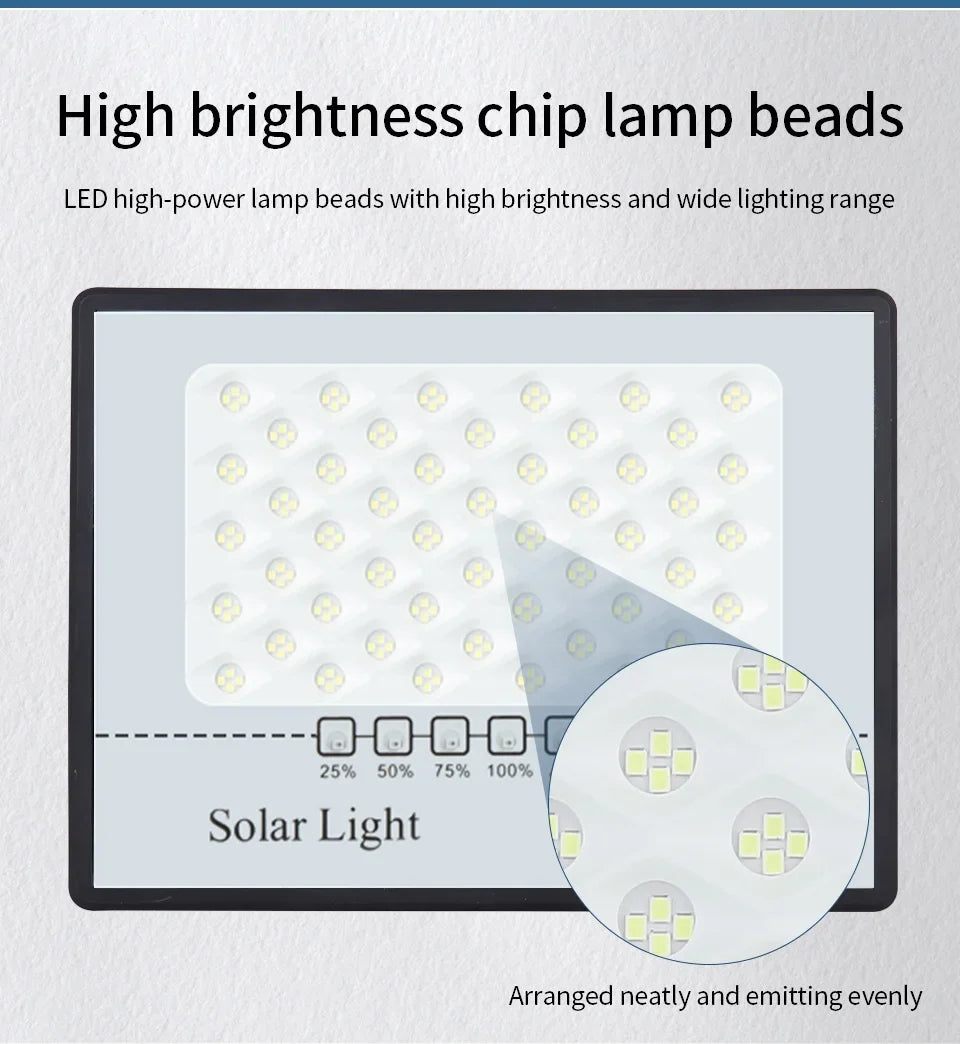 Solar Flood Lights Outdoor Waterproof LED Floodlight Super Bright Solar Lamp Panels LED Reflector Wall Garden Street Flood Light