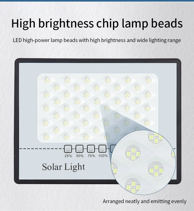 Solar Flood Lights Outdoor Waterproof LED Floodlight Super Bright Solar Lamp Panels LED Reflector Wall Garden Street Flood Light