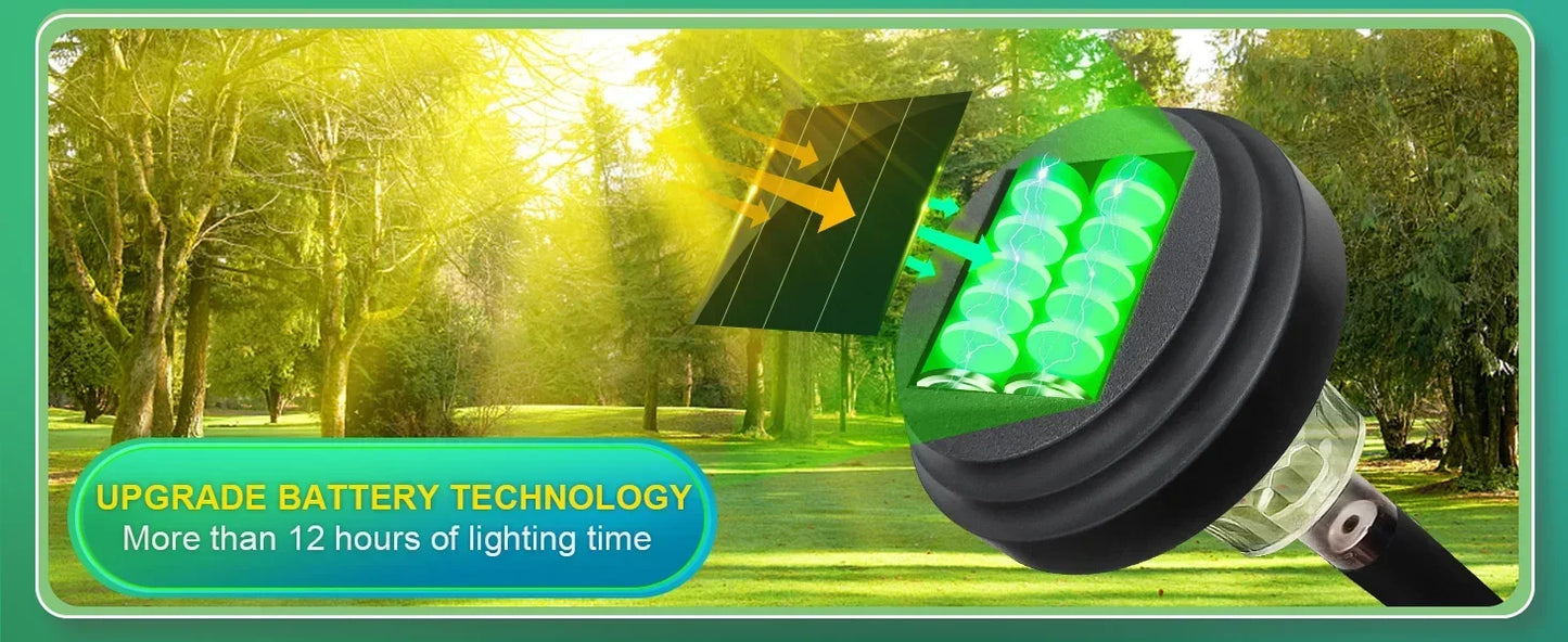 Solar LED Pathway Lights, IP67 Waterproof Outdoor Solar Lighting with RGB/Warm White Color Change for Garden Paths