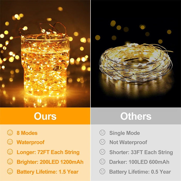 Solar String Outdoor LED Light Garden Fairy Lights 7m/12m/22m/32m/52m/102m Led Twinkle Waterproof Lamp for Christmas Party Decor