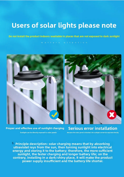 Fence solar lights for home gardens, outdoor courtyards, fence walls, decorative LED outdoor wall lights