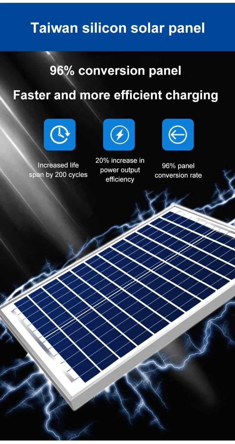 Super Bright Solar Street Light Outdoor IP67 Waterproof 3000mAh Auto on/Off Garden Lighting for Home Pathway Dusk To Dawn