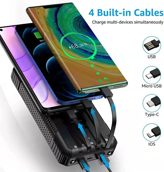 Portable Solar Power Bank Pd22.5W Fast Charging 20000Mah Large Capacity, Wireless Fast Charging and Comes with 4 USB Cord Mobile Power Supply, with Strong Light Led Light, Solar Power Bank Fast Rechargeable Battery