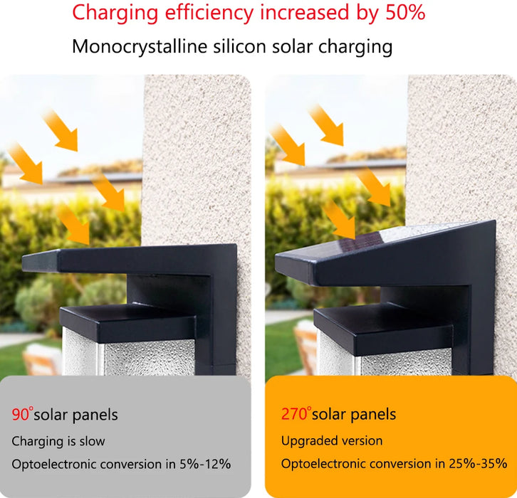Solar Wall Light Outdoor Dusk to Dawn Porch Lighting Fixture Waterproof Solar Lanterns Anti-Rust Lanterns for Front Patio Garage
