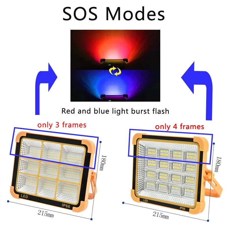 Solar Powered Led Streetlight Outdoor Portable Waterproof Flashlight Reflector Spotlight Projector Floodlight Construction Light