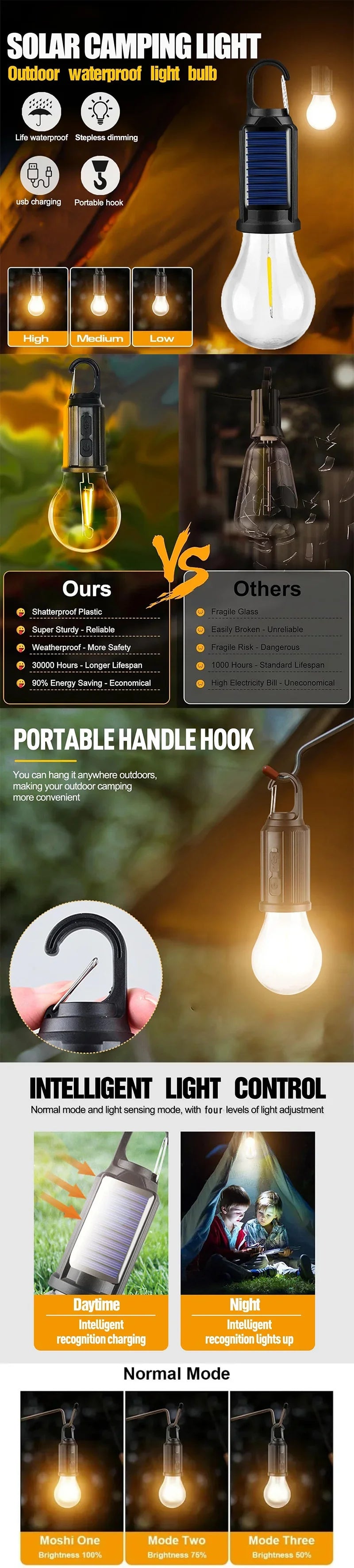 Outdoor Solar Powered LED Lamp Bulbs USB Charging Camping Light Portable Night Lights Waterproof Flashlight Fishing Essentials
