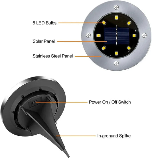 IP68 LED Outdoor Solar Power Ground Light Solar Path Deck Lights Underground Light Yard Driveway Lawn Garden Decor Lighting