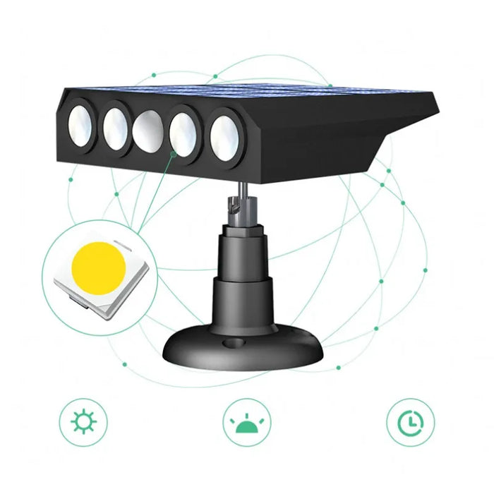 LED Solar Lamp Garden Light IP65 Waterproof LED Exterior Spotlight For Outdoor Lighting With Motion Sensor Projector Street Lamp