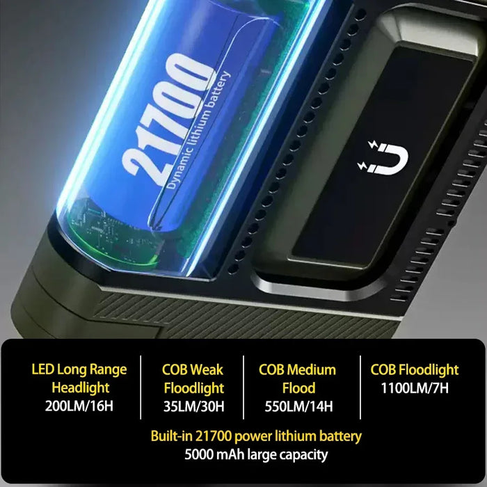 Solar LED Camping Light 5000mAh Portable USB Rechargeable Tent Lamp 5 Mode Torch Emergency Outdoor Waterproof  Hanging Lantern
