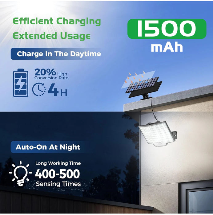 Solar Flood Light Outdoor With 3 Mode Adjustable Auto On/Off Waterproof Solar Light Wall Lamp for Porch Patio Garden Garage Yard
