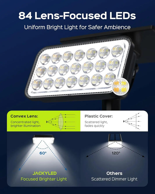 84-LED Solar Spotlight 5 Lighting Modes 360° Adjustable IP65 Waterproof Super Bright Night Solar Spotlight Suitable for patio