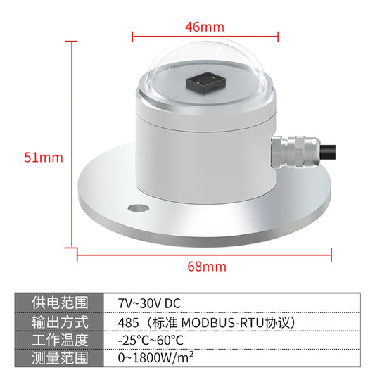 Photoelectric Total Solar Radiation Sensor RS485 0-5V 0-10V 4-20MA Light Level Transmitter Reflectance Radiometer Detection