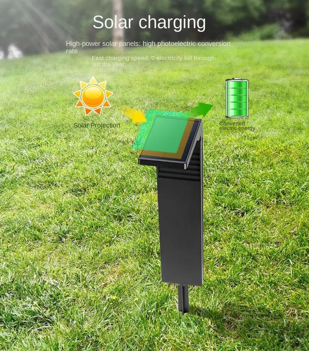 LED Solar Lawn Lights Outdoor Waterproof Courtyard Lights Garden Villas Residential Areas Decorative Areas