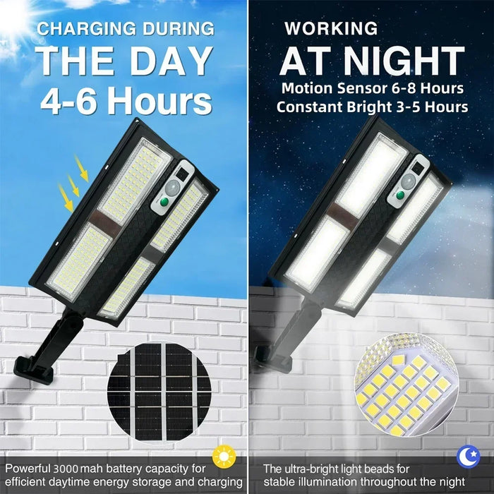 Outdoor Solar Street Light with Remote Control Solar Security Light 6500K Dusk to Dawn Motion Sensor Light for Garden Patio