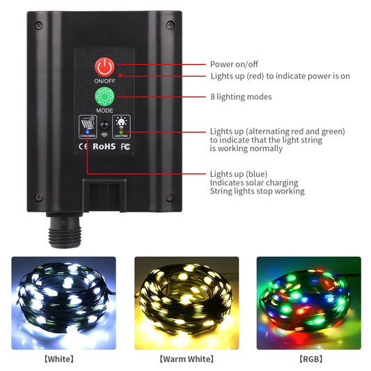 100M/50M/30M/20M/10M Outdoor Solar LED Light String Xmas Holiday Party Festoon Street  Yard Wedding Garland Ambinet Decoration