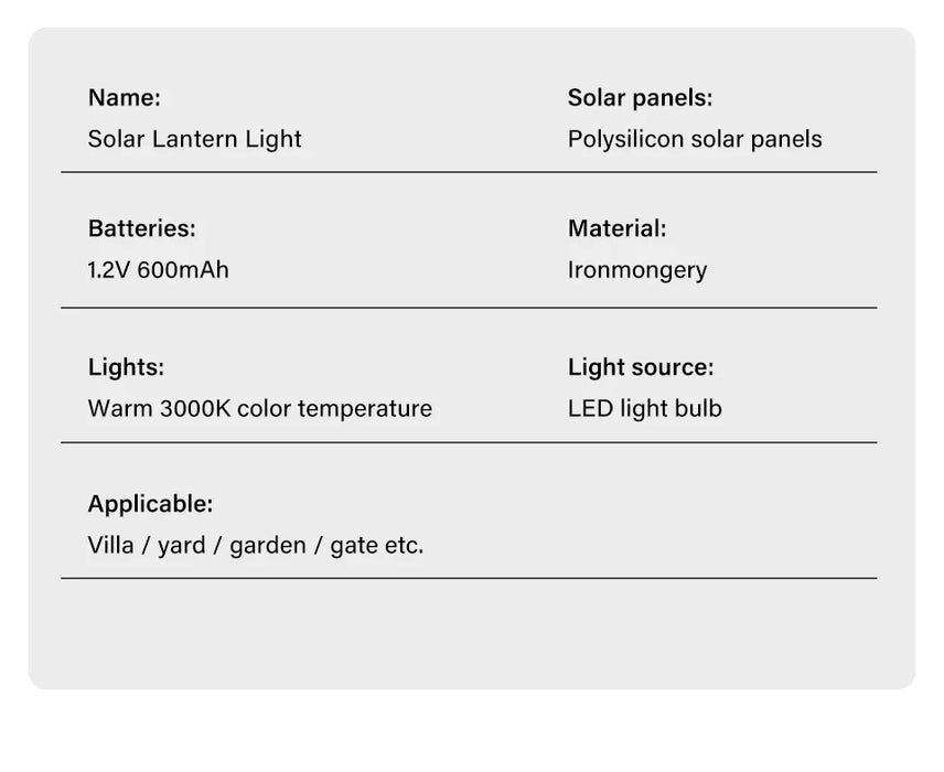 Solar Lantern Outdoor Solar Lights For Outside Decorative Hanging Lights Waterproof Solar Lanterns Hollowed-out Yard Garden Lamp