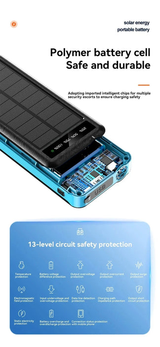 OnePlus Solar Power Bank Waterproof Outdoor Camping Portable Folding Solar Panels USB Output Sun Power For iPhone Real Capacity