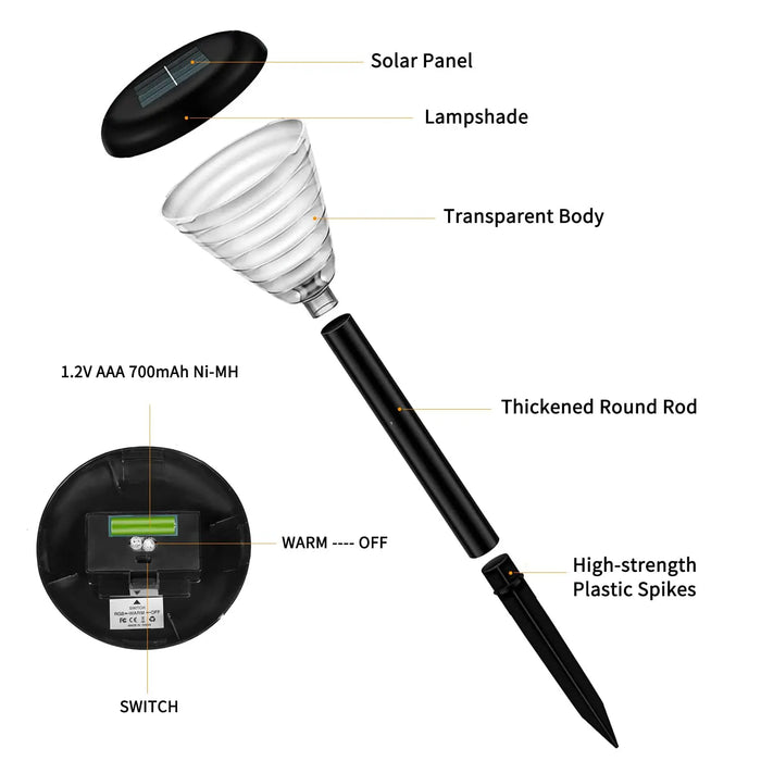 1-4Pack Solar Pathway Lights Outdoor Waterproof Round Circel Pattern On The Ground Light The Way for Yard Garden Path Walkway