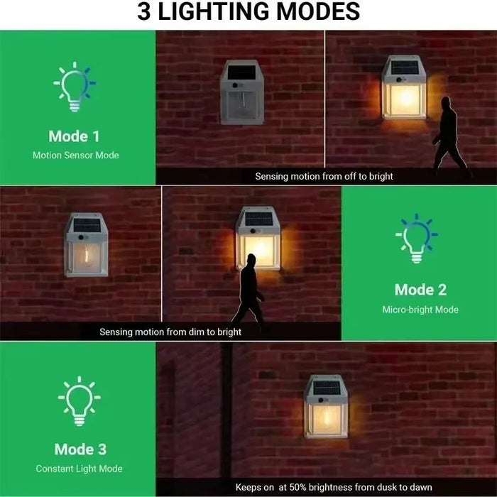 Powerful Outdoor Solar LED Street Light Waterproof Solar Lamp Garden Yard Pathway Wall Decoration External Lighting Fixture