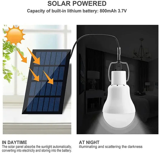 Solar Bulb Solar Camping Tent Lights Outdoor Waterproof Indoor Solar Panel Lamp House Usb Charged Hanging Emergency Sunlights
