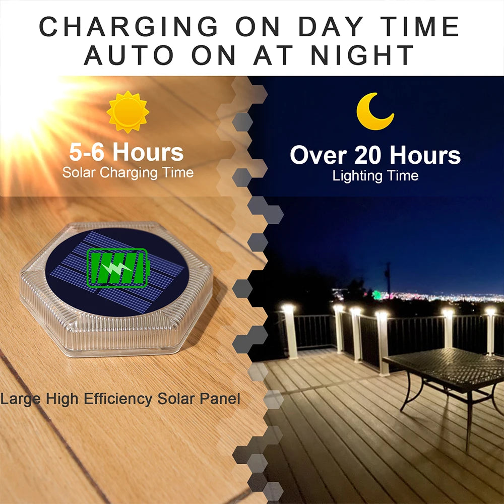 Solar Deck Lights Auto On/Off Dock Post Lights Driveway Fence Stairs Yard Patio Pathway Porch - Solar Powered Step Lights Blue