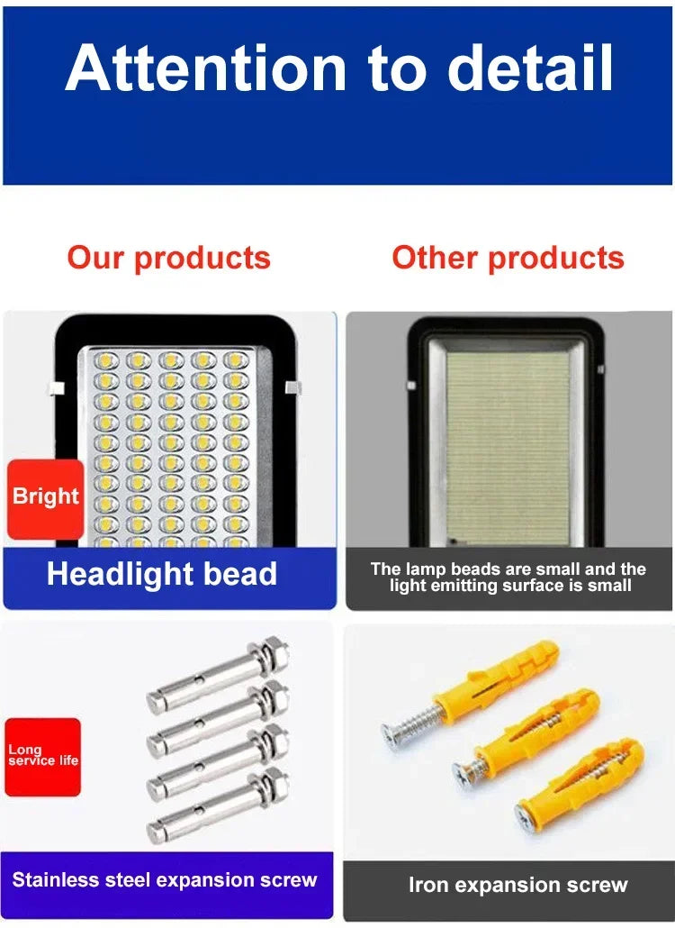 2000w Split Solar street Light Outdoor Aluminum Solar Street light Garden sunlight House Remote Control Waterproof Wall Lamp