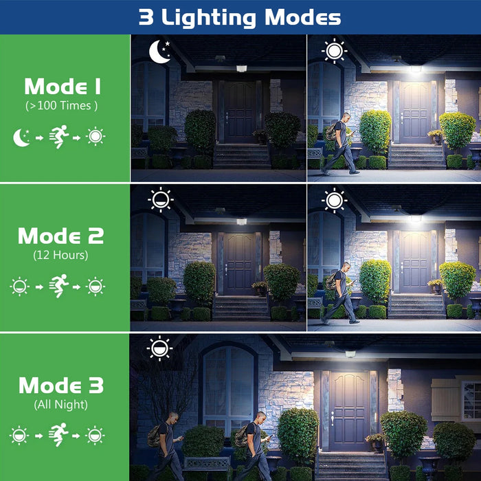 Solar Flood Light Outdoor With 3 Mode Adjustable Auto On/Off Waterproof Solar Light Wall Lamp for Porch Patio Garden Garage Yard