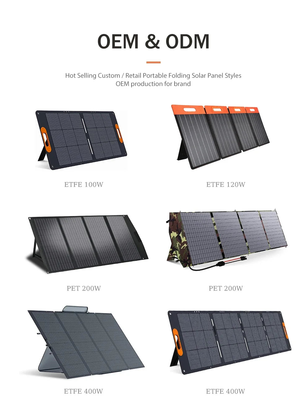 100W Portable Folding Solar Panel IP65 Waterproof Foldable Solar Panel Power Backup, Solar Charger for Power Station RV Camping