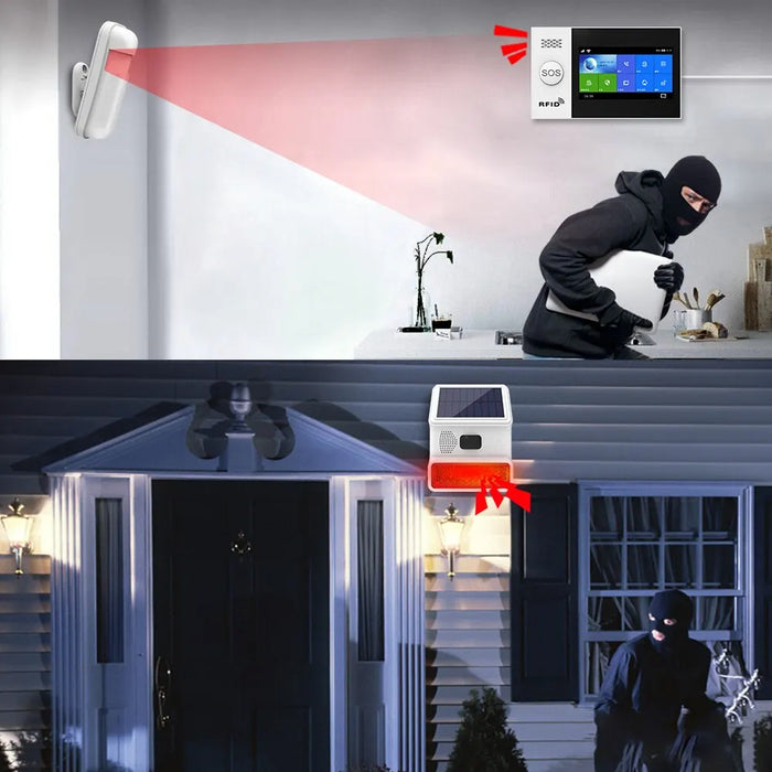 Smarsecur 433MHz Solar Outdoor Waterproof Siren with LED Flashing Light Function as Home Garage Shed Alarm System