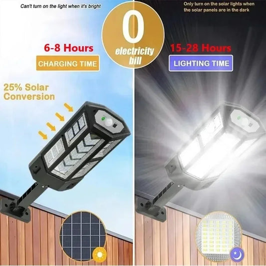 15000LM Irradiation 500㎡ Solar Light for Outdoor Sunlight Motion Sensor IP65 Waterproof Garden Street Wall External Solar Lamp