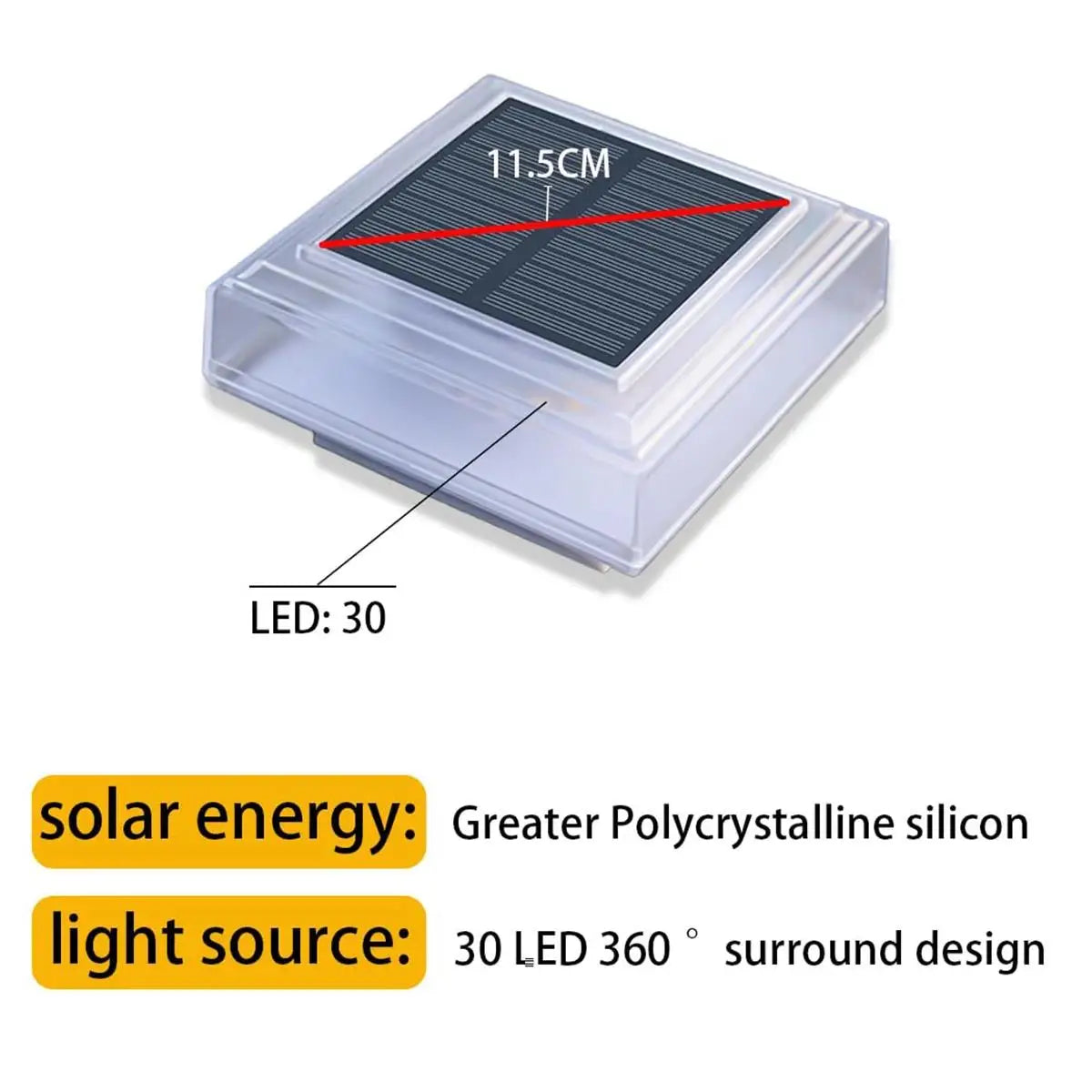 Led Solar Post Light Warm Pillar Lamp Rechargeable Outdoor With Lamps Landscape Garten Floor Panel Drop Lampe Powered Decoration