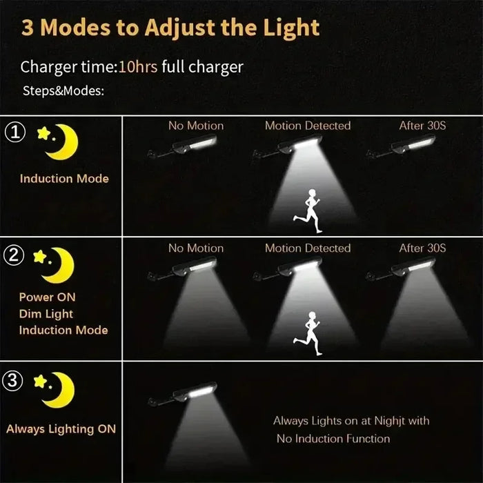 Powerful Solar LED Street Lights 3 Modes with Motion Sensor Super Bright Wall Lamp Outdoor Garden Yard Solar Power Light