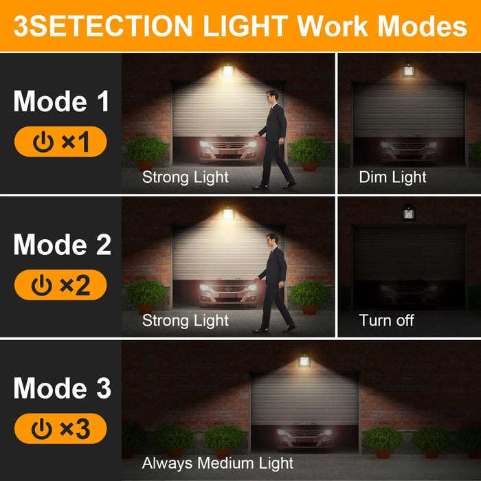 Solar Lantern Wall Light with 3 Modes of Dusk To Dawn Motion Sensing Light IP65 Waterproof Suitable for House Porch Garage